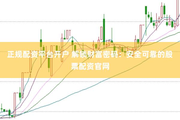 正规配资平台开户 解锁财富密码：安全可靠的股票配资官网