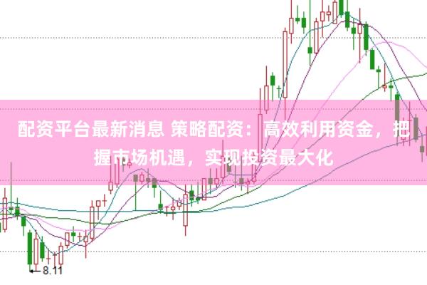 配资平台最新消息 策略配资：高效利用资金，把握市场机遇，实现投资最大化