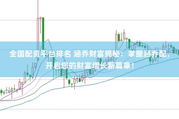 全国配资平台排名 涵乔财富揭秘：掌握涵乔配，开启您的财富增长新篇章！