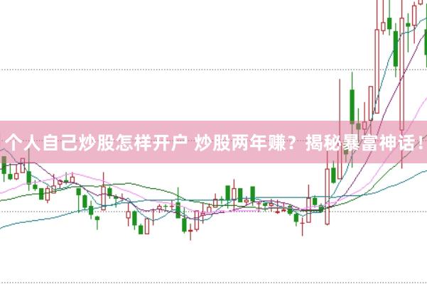 个人自己炒股怎样开户 炒股两年赚？揭秘暴富神话！