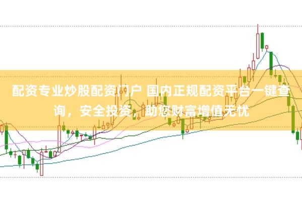 配资专业炒股配资门户 国内正规配资平台一键查询，安全投资，助您财富增值无忧