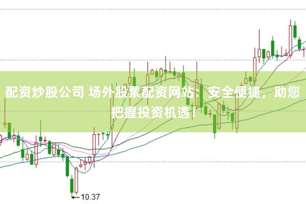 配资炒股公司 场外股票配资网站：安全便捷，助您把握投资机遇！