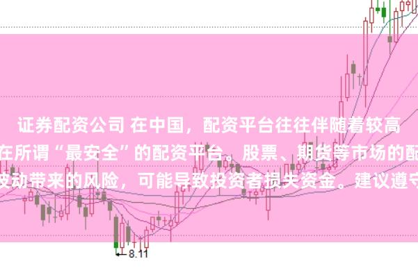证券配资公司 在中国，配资平台往往伴随着较高的金融风险，因此不存在所谓“最安全”的配资平台。股票、期货等市场的配资行为容易放大市场波动带来的风险，可能导致投资者损失资金。建议遵守金融法规，远离非法配资活动，保障自身财产安全。