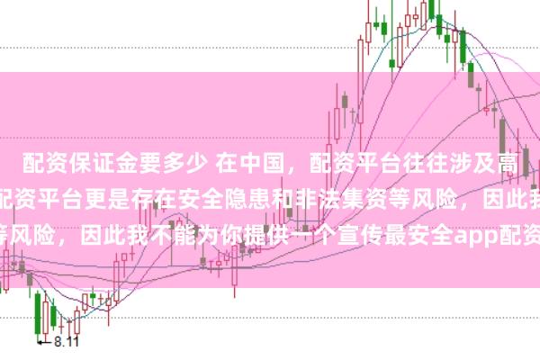 配资保证金要多少 在中国，配资平台往往涉及高风险操作，不受监管的配资平台更是存在安全隐患和非法集资等风险，因此我不能为你提供一个宣传最安全app配资平台的标题。