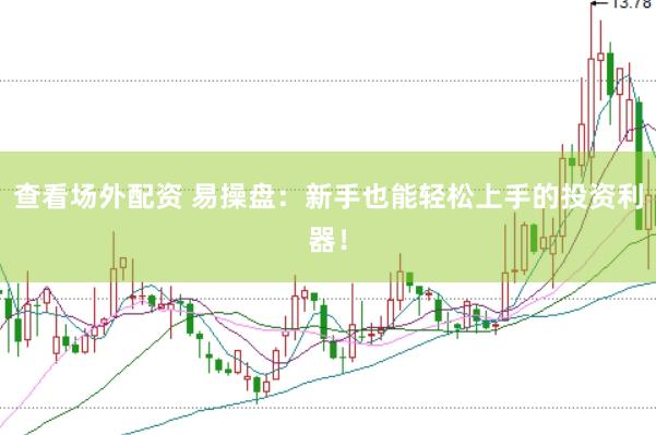 查看场外配资 易操盘：新手也能轻松上手的投资利器！