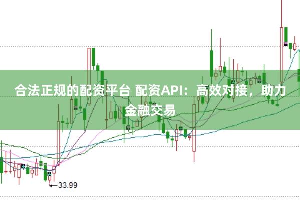 合法正规的配资平台 配资API：高效对接，助力金融交易