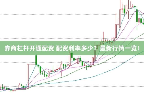 券商杠杆开通配资 配资利率多少？最新行情一览！