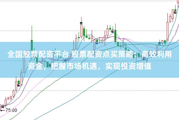 全国股票配资平台 股票配资点买策略：高效利用资金，把握市场机遇，实现投资增值