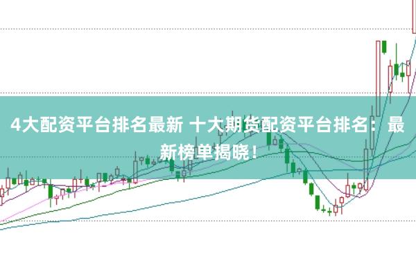 4大配资平台排名最新 十大期货配资平台排名：最新榜单揭晓！