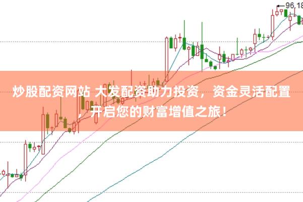 炒股配资网站 大发配资助力投资，资金灵活配置，开启您的财富增值之旅！