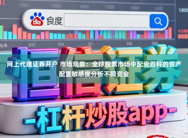 网上代理证券开户 市场观察：全球股票市场中配资百科的资产配置敏感度分析不同资金