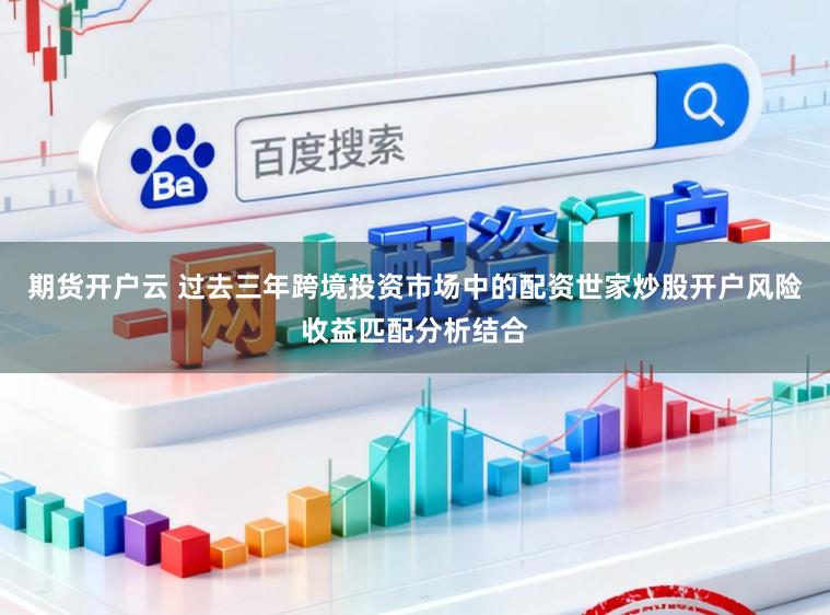 期货开户云 过去三年跨境投资市场中的配资世家炒股开户风险收益匹配分析结合